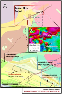 Figure 1: Copper Clive Property location; sigeom geology and partial geophysical (Magnetism-vertical first derivate) maps background (CNW Group/Starr Peak Mining Ltd.)