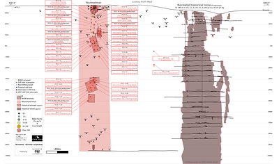 Figure 1: Longitudinal Section of the Normétal Past-Producing Mine and Normetmar Satellite Deposit. Drilling targets represented by a red star. Historical Drill Intercepts area provided in Zinc-Equivalent calculated using the formula in references. Abbreviation: Sp – Sphalerite, Cp – Chalcopyrite, Gn – Galena, MS – Massive sulfides, SMS – Semi-massive sulfides (under 75%), Tr – Traces, EOH – End of Hole. (CNW Group/Starr Peak Mining Ltd.)