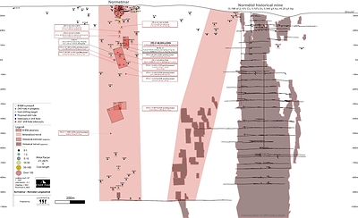 Figure 2: Longitudinal Section of the Normétal Past-Producing Mine and Normetmar Satellite Deposit. Drilling targets represented by a red star. Historical Drill Intercepts area provided in Zinc-Equivalent calculated using the formula in references. Abbreviation: Sp – Sphalerite, Cp – Chalcopyrite, Gn – Galena, MS – Massive sulfides, SMS – Semi-massive sulfides (under 75%), Tr – Traces, EOH – End of Hole. (CNW Group/Starr Peak Mining Ltd.)