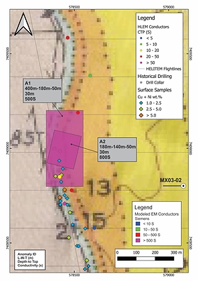 Figure 4: Main Muskox Intrusion ‘Target Area’ showing the location and properties of the modeled HELITEM anomalies. (CNW Group/SPC Nickel Corp.)