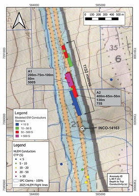 Figure 5: Muskox Feeder Dyke ‘Target Area’ showing the location and properties of the modeled HELITEM anomalies. (CNW Group/SPC Nickel Corp.)