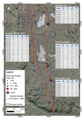 Figure 2: Regional satellite view of the Muskox Project (Main Muskox Intrusion) showing the location of samples and selected assays from the 2025 Field Program. (CNW Group/SPC Nickel Corp.)