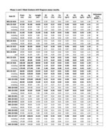 2023 Phase 1 and Phase 2 assay results to date in a PDF (CNW Group/SPC Nickel Corp.)