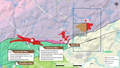 Figure 2: Aerial plan map of the West Graham area showing the relative locations of the historic Crean Hill 3, West Graham and Lockerby East resources. Addition current and historic mineralized zones including the Crean Hill Mine (current and historic), Lockerby Mine (historic) and the Ellen Pit (historic) are also shown. (CNW Group/SPC Nickel Corp.)