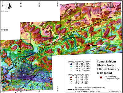 Figure 1 (CNW Group/Comet Lithium Corp.)