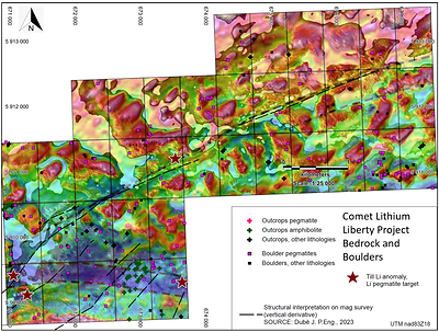 Figure 3 (CNW Group/Comet Lithium Corp.)