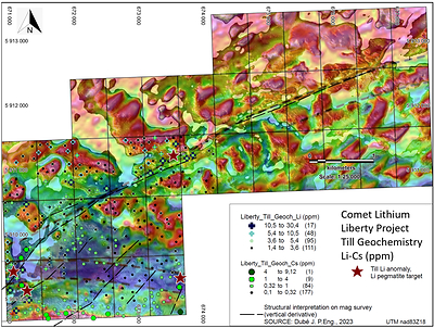 Figure 2 (CNW Group/Comet Lithium Corp.)
