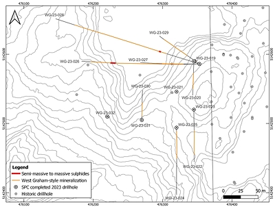 Figure 1: Plan map of the current area of drilling on the West Graham Property showing the collar locations and drill traces of the completed holes. Also highlighted is the downhole distribution of West Graham-style mineralization and semi-massive to massive sulphide mineralization intersection in each of the completed holes. (CNW Group/SPC Nickel Corp.)