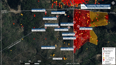 Figure 2: Aerial plan map of the West Graham – Crean Hill 3 area showing drill hole locations as well as selected assay results. The indicated and inferred portions of the West Graham Resource are shown in shaded red and yellow regions respectively.  Dark red shaded areas are the high-grade zones with NiEq. values of ~1.0%.  Reported drill hole intersections refer to down-hole intersection length. True widths for 2022 drill holes are preported in previous press releases. True widths for holes on the Crean Hill 3 Property cannot be estimated with available information. NiEq. % = Ni%+ Cu% x 0.32 + Co% x 0.53 and does not factor in Pt, Pd, Au or Ag values. No allowances have been made of recovery losses that may occur should mining eventually result. The NiEq.% calculation used in this release is consistent with the relative metal prices used in the West Graham Resource report published by First Nickel Inc. in 20091. (CNW Group/SPC Nickel Corp.)