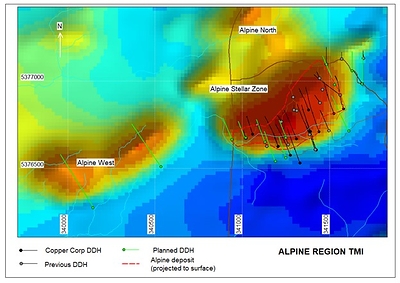 Figure 1.  Alpine region showing completed and proposed drilling over regional total magnetic intensity image (TMI). (CNW Group/CopperCorp Resources Inc.)