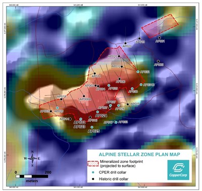 Figure 1. Plan map of the Alpine Stellar Zone showing completed drillholes and the drilling-defined mineralization footprint. Background imagery comprises greyscale first-vertical-derivative (1VD) magnetics overlain by semi-transparent pseudocolour inversion gravity model slice grid at 250m depth (below surface). (CNW Group/CopperCorp Resources Inc.)