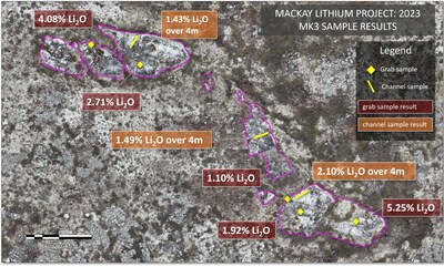 MacKay Lithium Project: 2023 MK3 sample results (CNW Group/North Arrow Minerals Inc.)