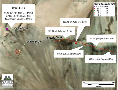 Figure 4. Location and orientation of the Canela structure showing relevant results from channel samples (CNW Group/Sable Resources Ltd.)