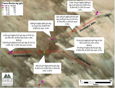 Figure 3. Significant values from trenching on new veins from the Lagunitas zone (CNW Group/Sable Resources Ltd.)