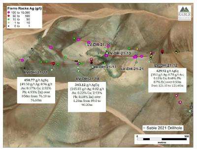 Figure 1. Location of reported holes with highlighted values along the strike of La Verde vein (CNW Group/Sable Resources Ltd.)