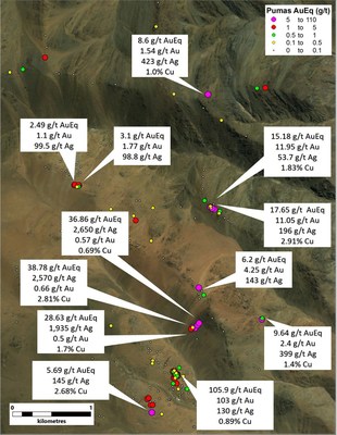 Figure 2. Highlighted results with thematic AuEq values at Los Pumas (CNW Group/Sable Resources Ltd.)