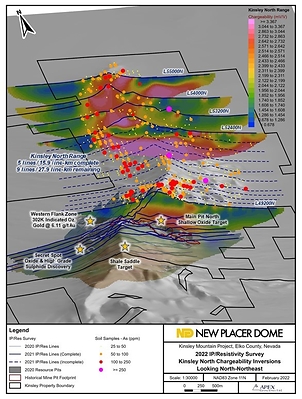 Figure 1: 2020-2022 IP/resistivity Survey Chargeability Inversions with Geochemistry
(Kinsley North Range inversions are featured) (CNW Group/Nevada Sunrise Gold Corporation)