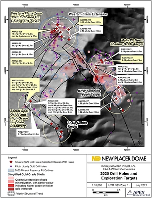 Figure 1. Kinsley Mountain 2020 Drill Program Results Overview (CNW Group/Nevada Sunrise Gold Corporation)