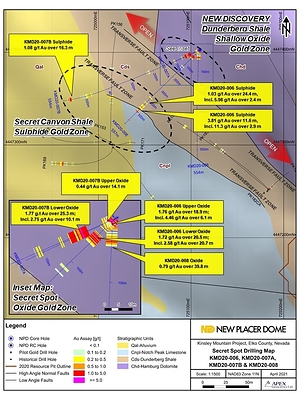 Figure 1. Secret Spot Target Drill Plan KMD20-006 / KMD20-007B / KMD20-08 (CNW Group/Nevada Sunrise Gold Corporation)