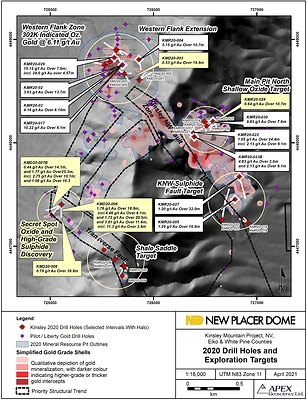 Kinsley Mountain Gold Project 2020 Drill Hole Results Overview (CNW Group/Nevada Sunrise Gold Corporation)