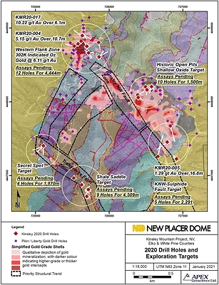 Kinsley Mountain - 2020 Drill Holes and Exploration Targets (CNW Group/Nevada Sunrise Gold Corporation)