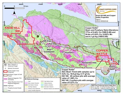 NR25-02_Copper Kettle Acquisition (CNW Group/Coast Copper Corp.)