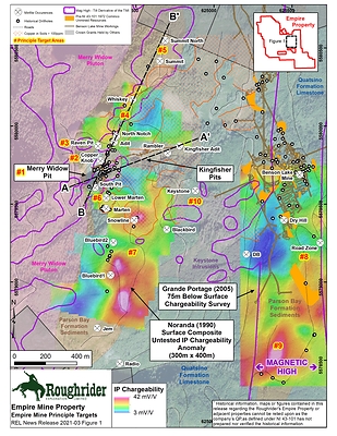Roughrider Exploration NR21-03 Figure 1 (CNW Group/Roughrider Exploration Limited)