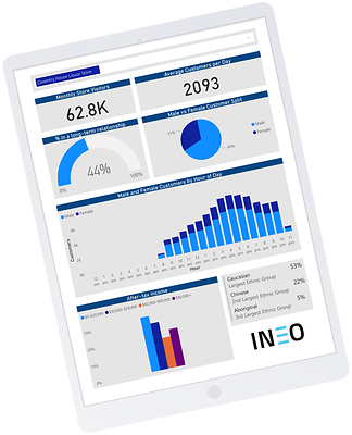 INEO is Accepted into the Canadian Out-of-Home Marketing and Measurement Bureau ("COMMB"), the Leading Association for Canadian Out-of-Home Marketing COMMB validates INEO's approach to calculating viewer impressions using INEO’s own artificial intelligence and machine learning technology. (CNW Group/INEO Tech Corp.)