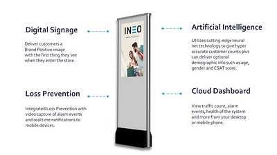 INEO provides location based, targeted digital advertising and analytics solutions integrated with retail theft protection systems. The technology is patented with over 4 years of development and testing. The Company was founded in 2016 by Chairman, Greg Watkin, and joined by CEO, Kyle Hall, who previously built and sold a TSX listed company to Staples. INEO raised $7.0M in March 2021. (CNW Group/INEO Tech Corp.)