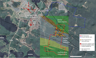 Figure 2: Satellite view of Gold Centre property showing local geology, Red Lake Operation mineralization and structures and Trillium Gold’s proposed drill holes. (CNW Group/Trillium Gold Mines Inc.)