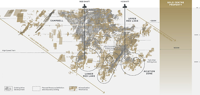 Figure 1: Long Section view showing Evolution Mining's underground Resources and Reserves and infrastructure trending onto Trillium’s Gold Centre property. (CNW Group/Trillium Gold Mines Inc.)