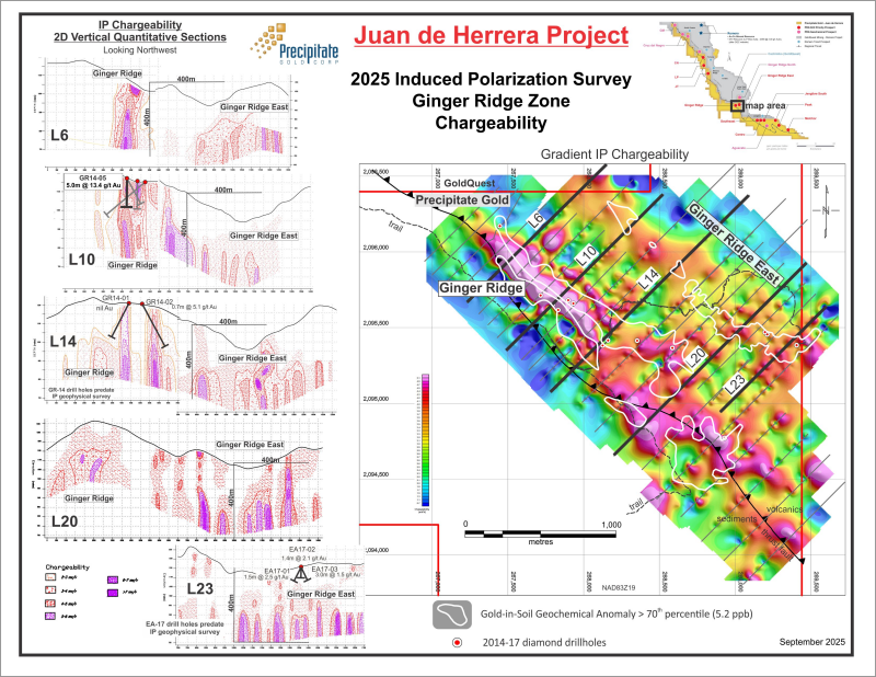 Figure 1: 2025 Ginger Ridge and Ginger Ridge East IP Chargeability
Anomalies in Plan View and Chargeability Sections, Juan de Herrera
Project