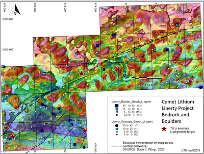 Figure 4 (CNW Group/Comet Lithium Corp.)