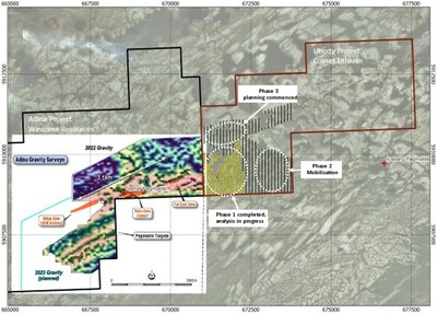 Figure 2: Planned 2023 Phase 2 & 3 Liberty ground gravity survey and interpreted prospective corridor over government regional airborne magnetic map (reduced to pole tilt angle filter image). (CNW Group/Comet Lithium Corp.)