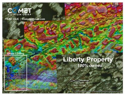 COMET LITHIUM RECEIVES DRILLING PERMIT AND&nbsp;LIDAR SURVEY RESULTS AT LIBERTY (CNW Group/Comet Lithium Corp.)