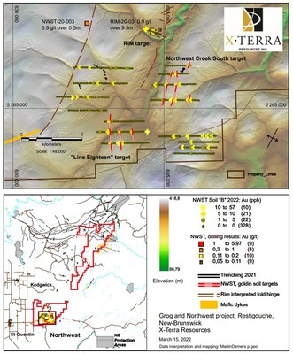 Figures 1 and 2 (CNW Group/X-Terra Resources Inc.)