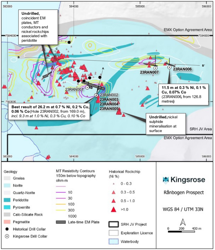 Figure 2: Map
showing reported drill holes, geology, MT conductive anomalies,
modelled EM plates and rock chip