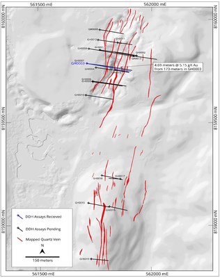Figure 2: Plan view mapping showing the locations of holes drilled on the Golden Hill Property. Highlighting holes with Assay results received (blue) and holes with assays pending (black) (CNW Group/Mantaro Precious Metals Corp.)