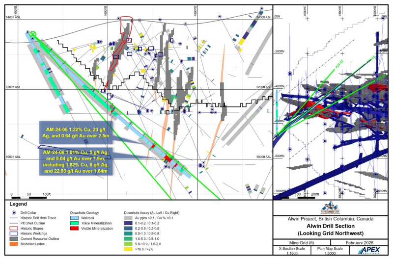 Figure 1: Alwin
Mine Planned High-Grade Gold Target
   





    Click Image To View Full Size