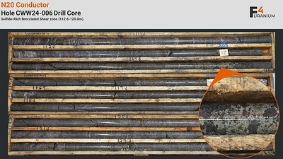 Photo 1: Drill hole CWW24-006 Conductor Intercept (CNW Group/SKRR Exploration Inc.)
