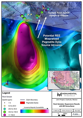 Figure 1. Map of 3D airborne geophysical anomaly interpreted to represent the magmatic intrusion, which is the source of pegmatite dykes that have been mapped at surface. Dysprosium oxide values are highly anomalous (to 155 ppm) in these pegmatites. (CNW Group/Monumental Minerals Corp.)