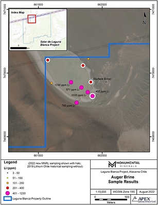 Figure 1. Near surface brine sample locations and lithium concentrations at the Monumental Minerals Laguna Blanca Project. (CNW Group/Monumental Minerals Corp.)