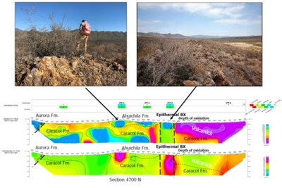 Figure 2. Pedro Gold Project - IP Survey: Resistivity and Chargeability Sections at Lines 5200N and 4700N
Material Terms of Southern Empire’s Option to Acquire the Pedro Gold Project (CNW Group/Southern Empire Resources Corp.)