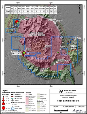 Figure 1. Location of samples collected during the April 2022 Jemi site visit, showing values of the HREE dysprosium and rock types. (CNW Group/Monumental Gold Corp)