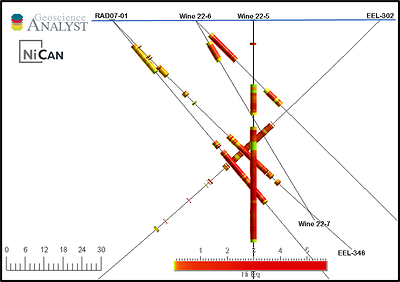 Figure 3: Drill Holes Wine-22-06 and Wine-22-07 Presented in a Cross Section Looking Southwest (210⁰) with Historical Holes* (CNW Group/Nican Ltd.)