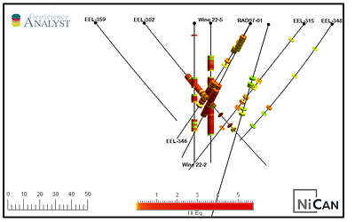 Figure 2: Drill Holes Wine-22-02 and Wine-22-05 Presented in a Section Looking Northwest (350⁰) and including Historical Drill Holes* (CNW Group/Nican Ltd.)
