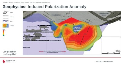 (CNW Group/Silver Valley Metals Corp.)