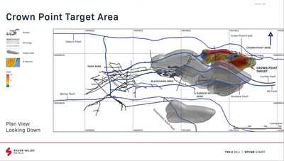 (CNW Group/Silver Valley Metals Corp.)