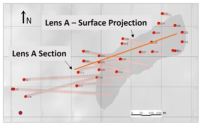 Figure 3. Plan view of diamond drill-holes in high-grade Cu-Zn-Co mineralization in Lens A, with the surface projection of mineralization shown in Figure 4 also indicated (source: Geometric and Qualimetric Modeling of the Hessjø deposit; Nørsett, S.J. 2016; NTNU M.Sc. Thesis). (CNW Group/Capella Minerals Limited)