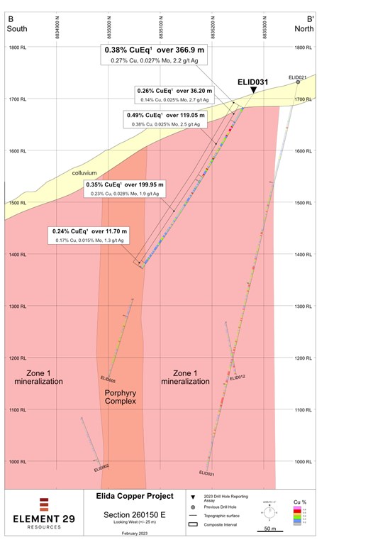 Cannot view this image? Visit: https://images.newsfilecorp.com/files/7414/157308_6ff972e3b4011b7a_003.jpg
